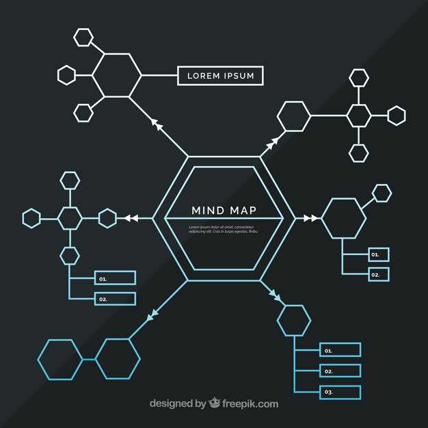 Unraveling Complexity